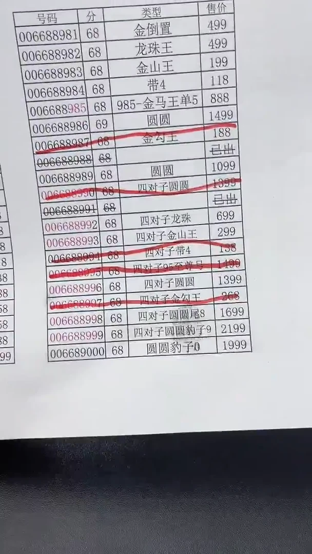 塑料史*生蛇钞PMG单张号码006688996