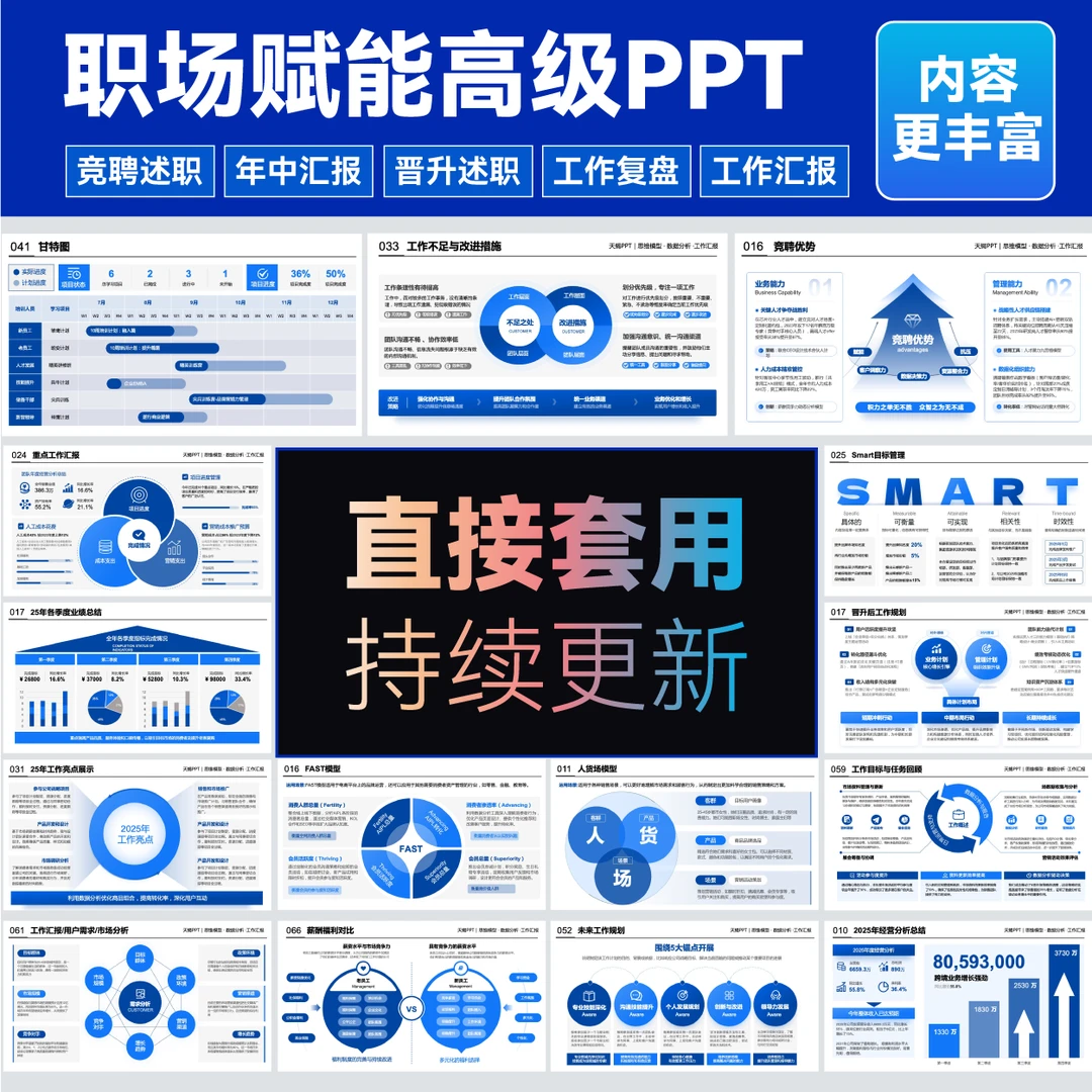 高级实用年终总结/晋升/述职报告PPT模板+职场PPT使用课程教程