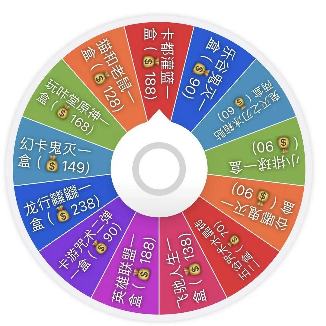 【多ip大乱斗】 动漫多IP亏米大转盘盲盒（默认代拆）