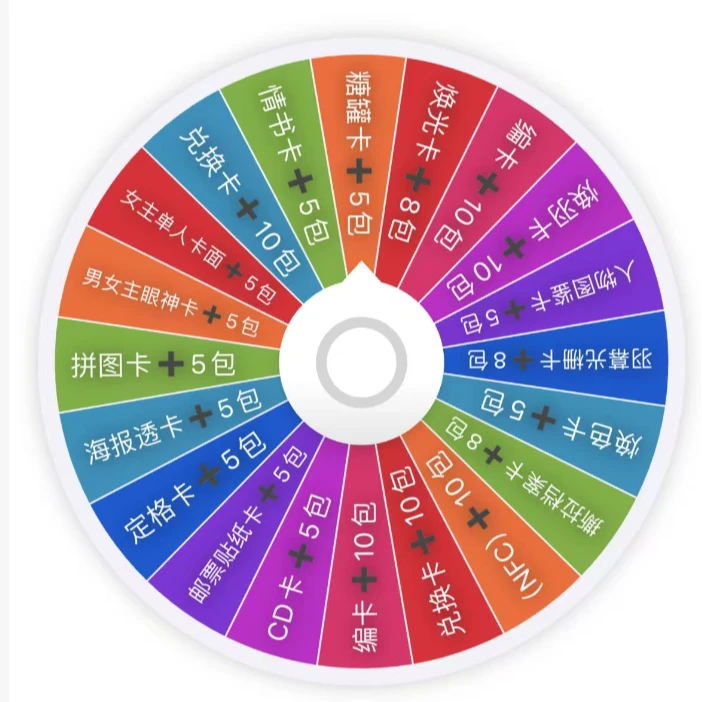 『转盘』 《焕羽》影视收藏卡牌拆卡盲盒代拆
