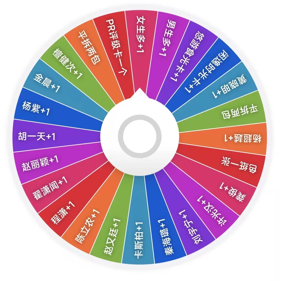 【转盘】小芒《中餐厅》清欢系列 第二弹收藏卡牌 正版授权（雨雨代拆）