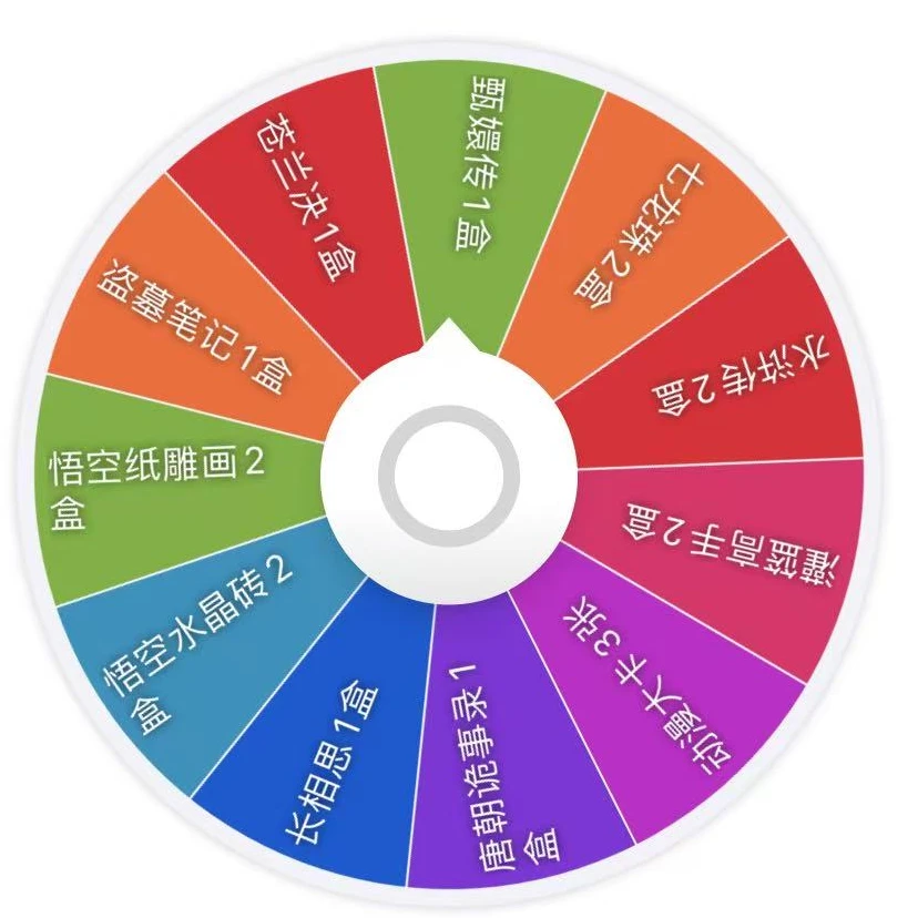 「亏米大转盘」各IP周边卡牌合集