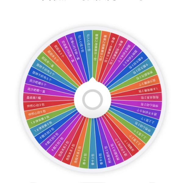 恋与深空 同人大乱斗 一发入魂（转2选1）