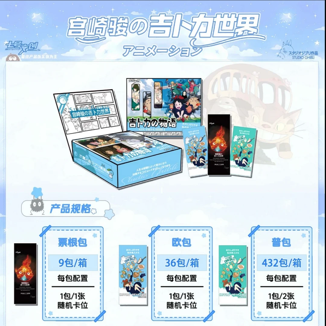 【拆盒/大车车】7号文创 宫崎骏-虚幻与现实 国卡二创卡牌盲盒-代拆