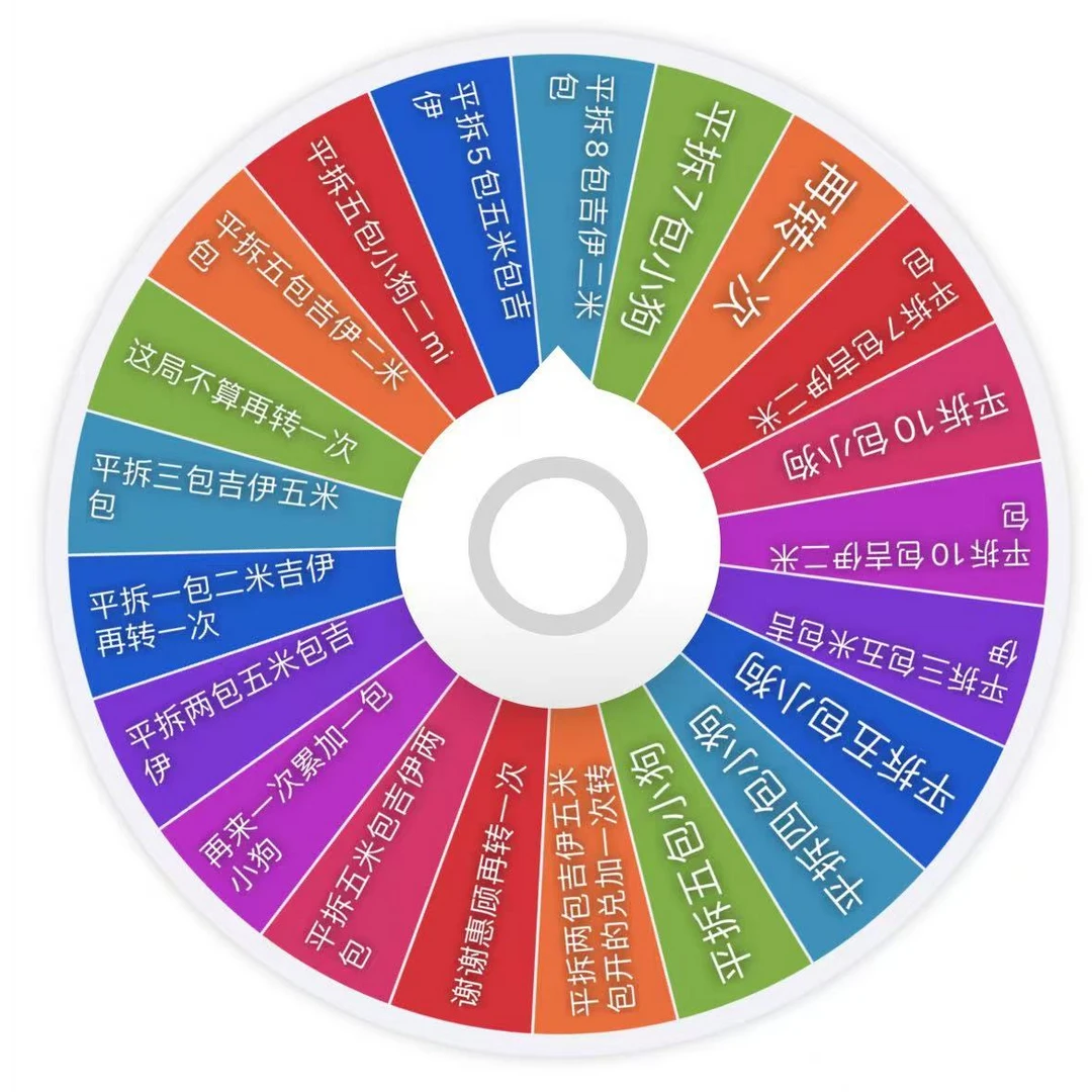 【转盘】  线条小狗 吉伊卡哇混合转盘