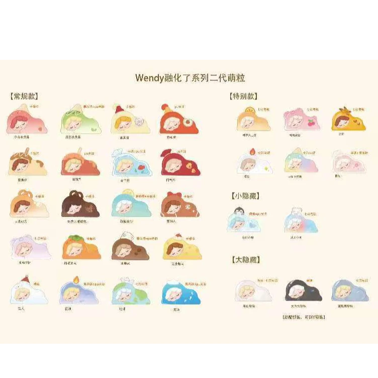 嘻【拆袋】wendy二代萌粒融化了系列盲袋盲盒