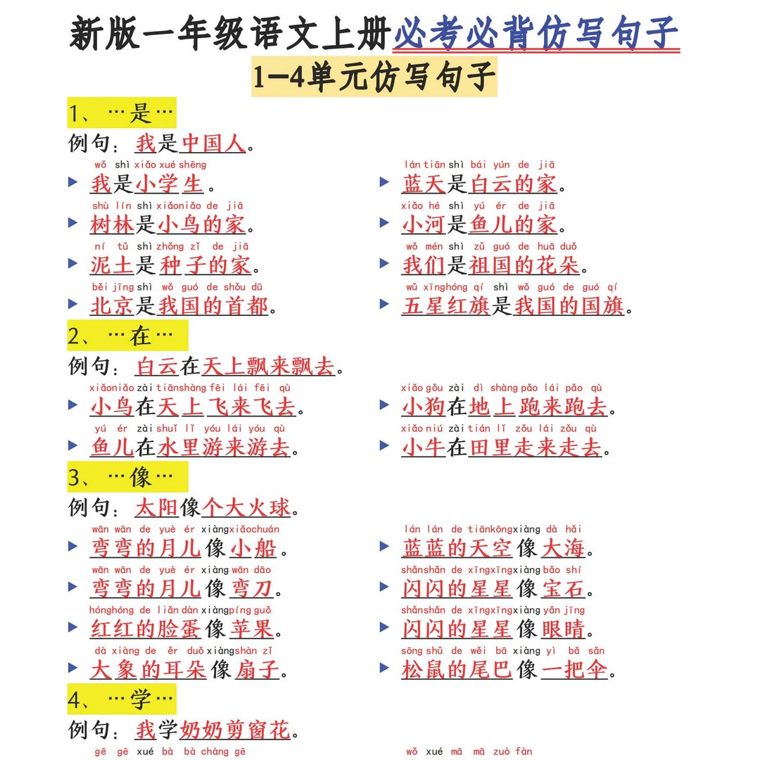 25新一年级语文上册全册必考必背仿句子仿写完整版10页D0002