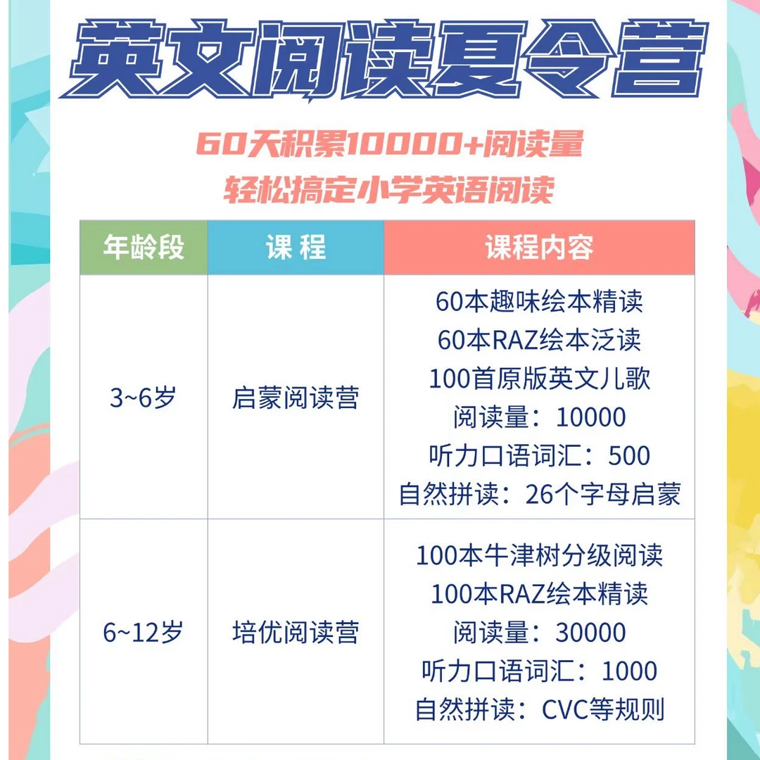 姗迪英语暑假线上阅读夏令营