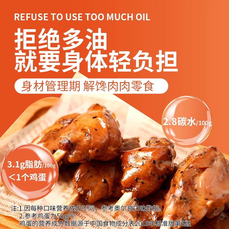 【兔小腿】轻食兔腿肉零食健身四川风味兔腿即食真空装