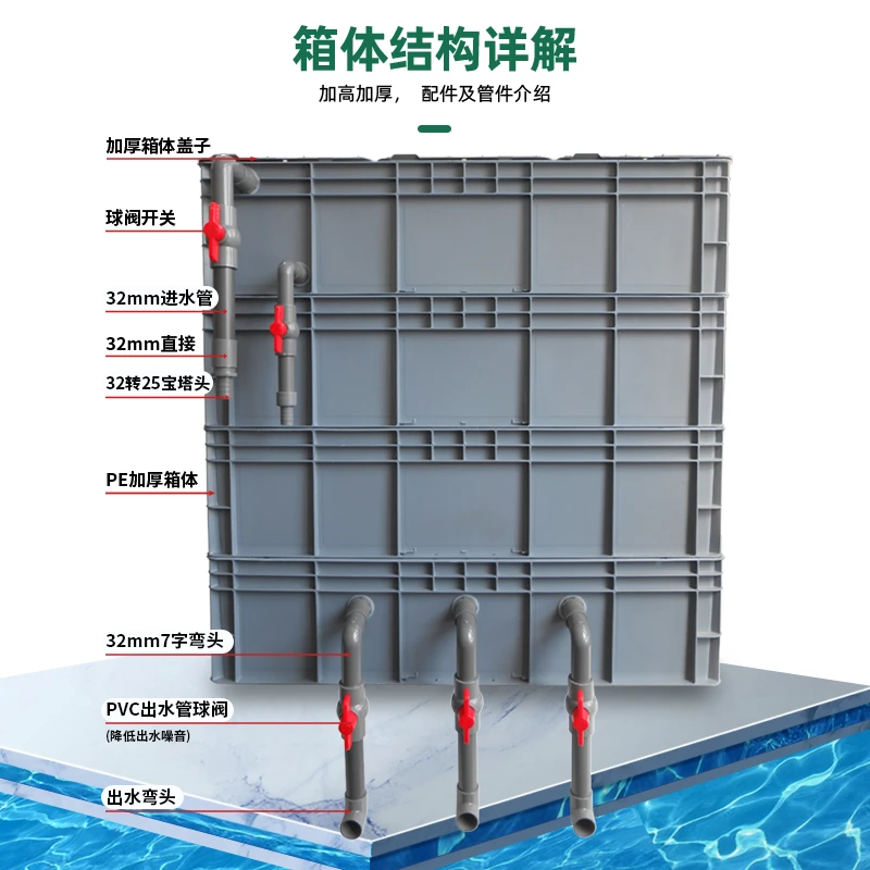 大号鱼池三层加高周转箱过滤沼泽过滤带沉淀仓上滤过滤系统整套