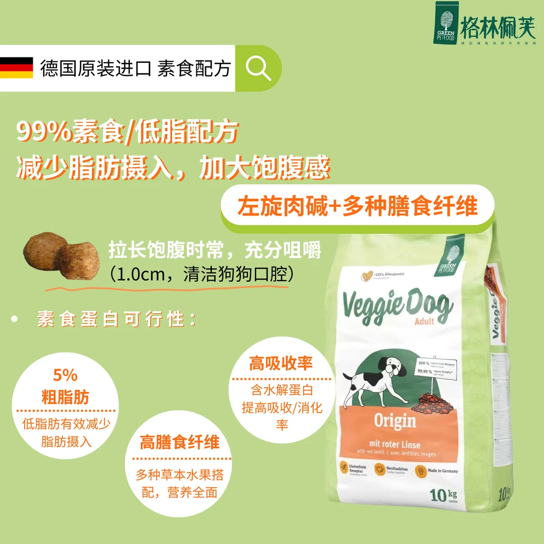 【肥胖胰腺炎问题】德国进口格林佩芙素食本源低敏成犬犬粮10kg