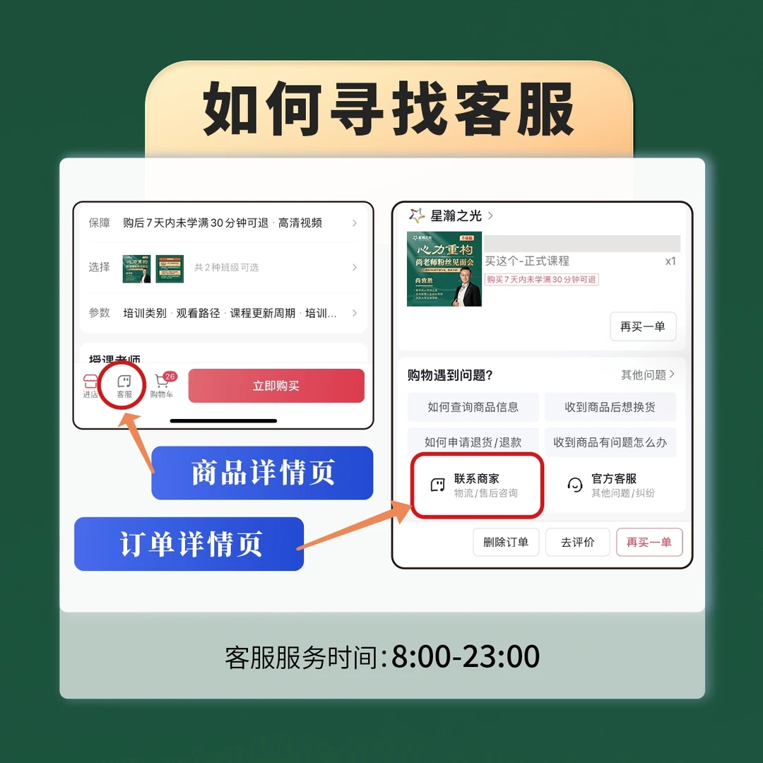 尚致胜老师心力重构课程