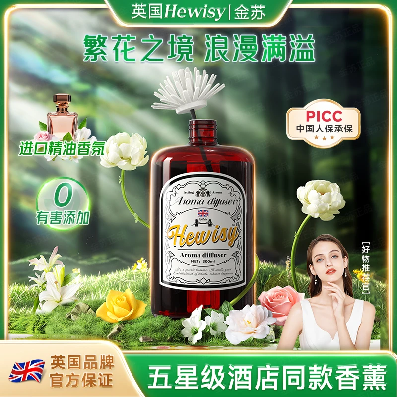 【拍两单优先发货三单五单囤 】Hewisy巴洛克繁花香薰法国香氛-TP9