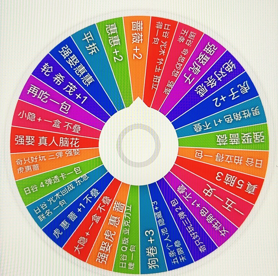 国谷【咒术回战】二弹 大转盘 日谷 国谷 多种玩法盲盒（代拆）