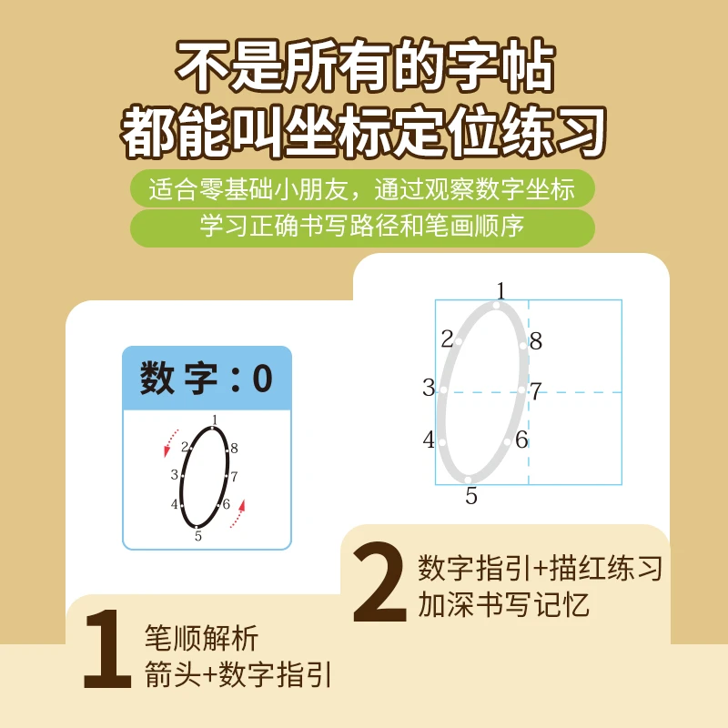 【客服专用】【私拍不发】【凹槽数字+拼音】（不含消失笔套装）