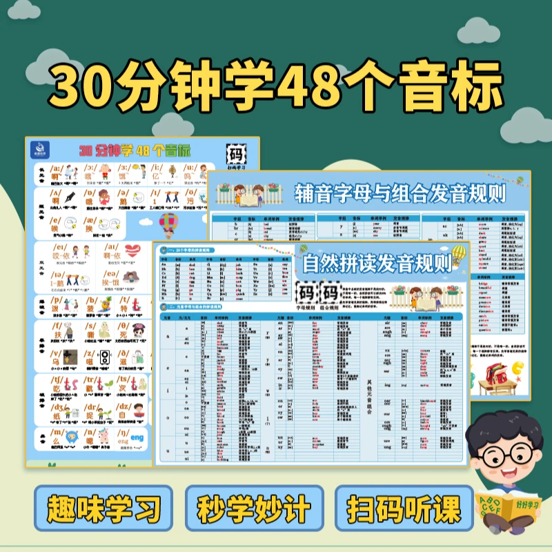 (福利)A2音标挂图+A2拼读规则