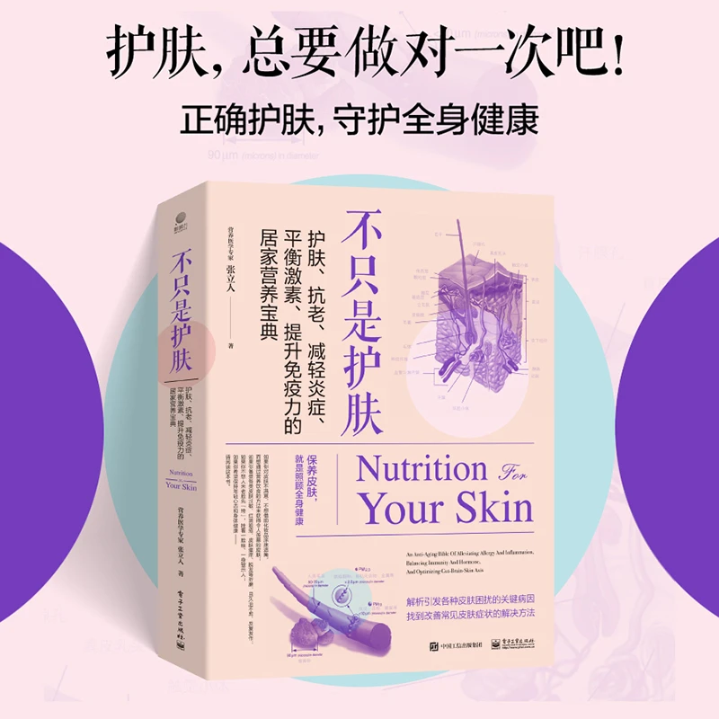 不只是护肤：护肤、抗老、减轻炎症、平衡激素