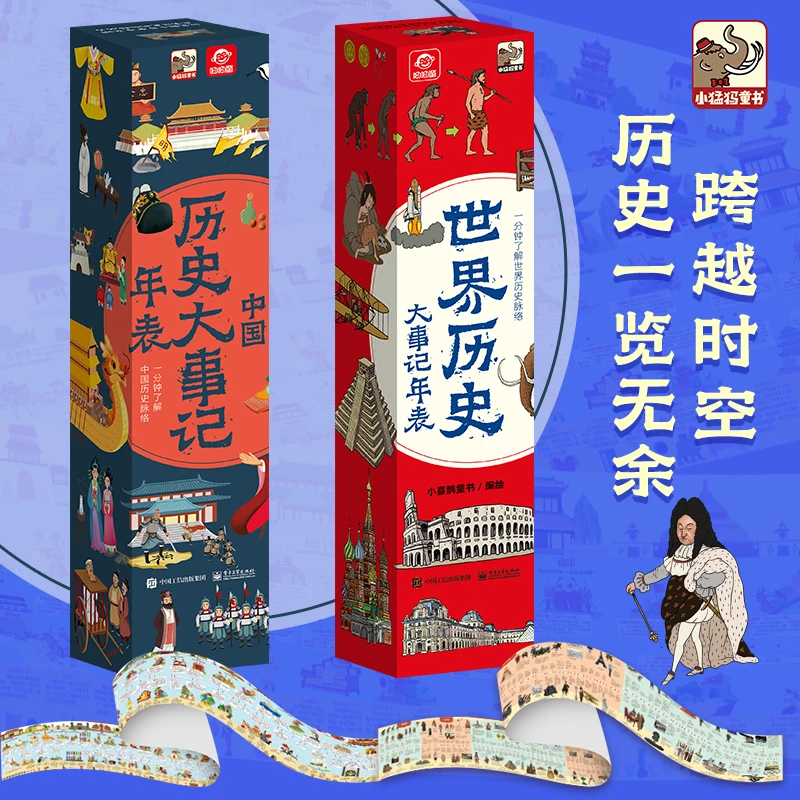 小猛犸【2米长】世界历史大事记年表 涵盖历史课本考点时间脉络清晰