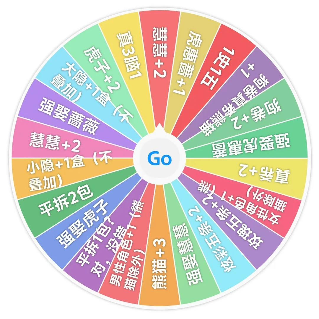 【烧熊大转盘】咒术|火影大转盘（同意代拆）