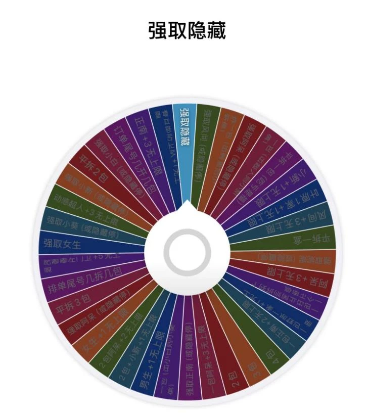 【拆包】大转盘简动文创《蜡笔小新》收藏吧唧盲盒（代拆）