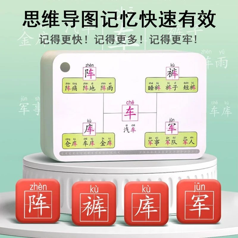 小学生必背古诗词卡片1-6年级速记记忆手卡快速记汉字识字练习卡