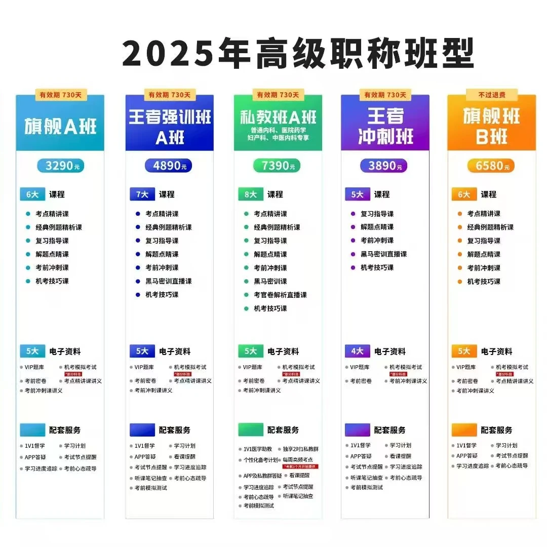2025副高及正高课程