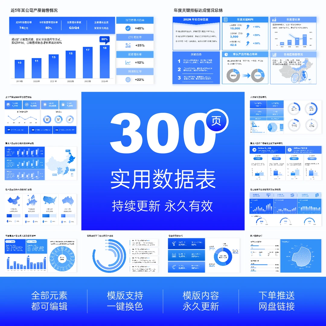 【更新至57页】数据图表PPT模板（嵌套excel表格）