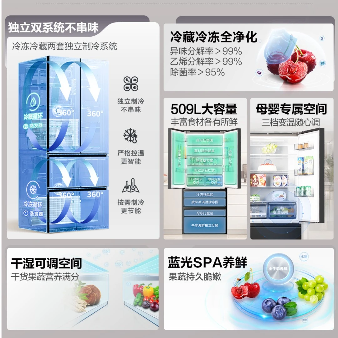 【政府补贴20%】容声509法式灰色多门双系统双循环大容量净味冰箱