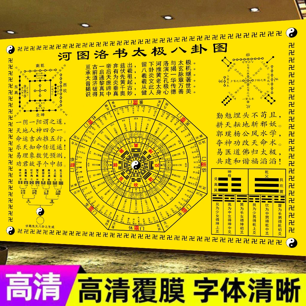河图洛书太极八卦图河图洛书与先后天八卦图挂画易经周易风水贴画