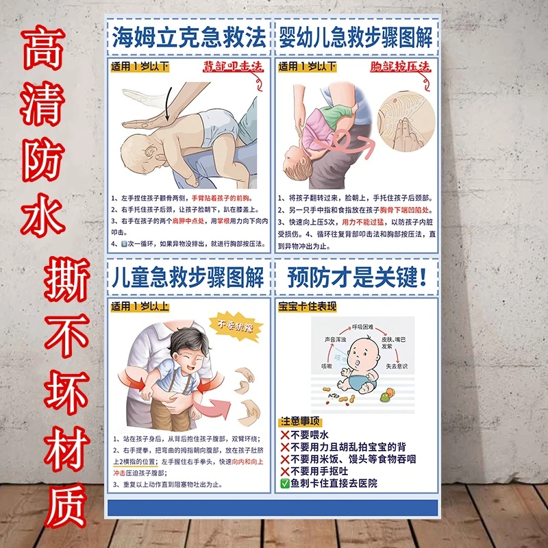 海姆立克急救法挂图婴儿海报画儿童心肺复苏家用安全知识墙贴孩子