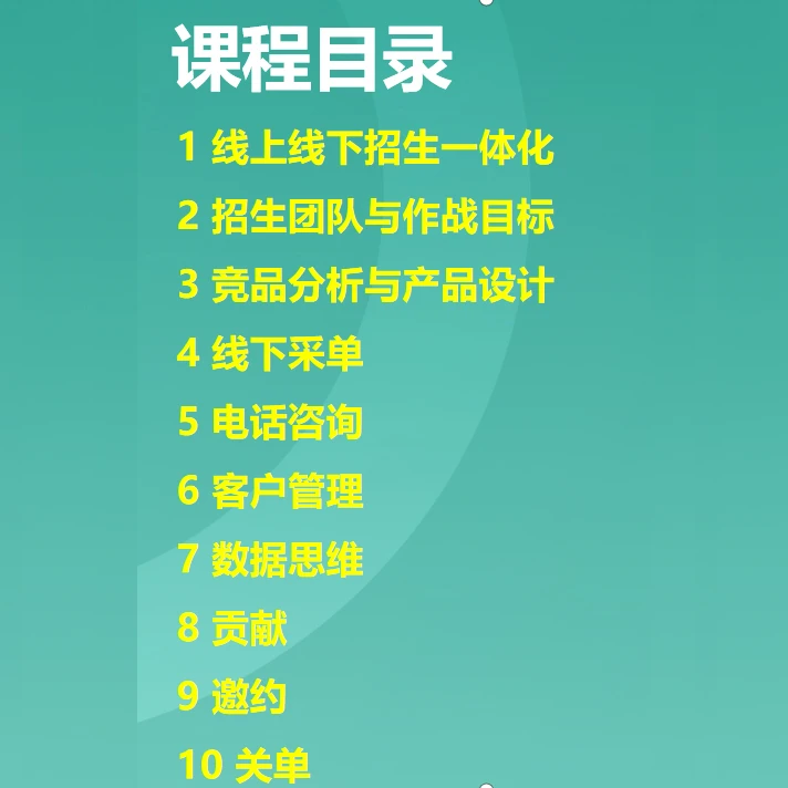 幼儿园线下招生转化视频课
