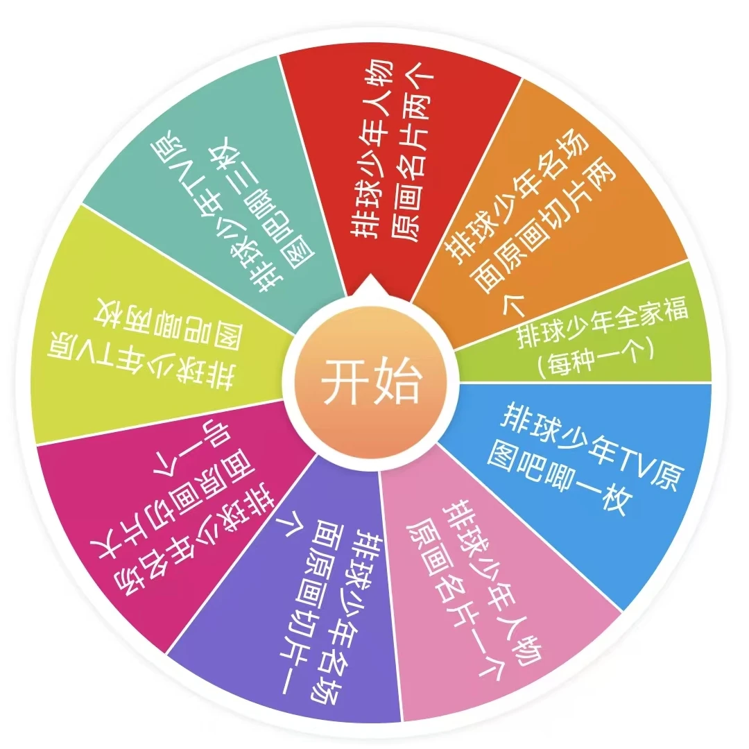 【天宇动漫】排球少年幸运大转盘