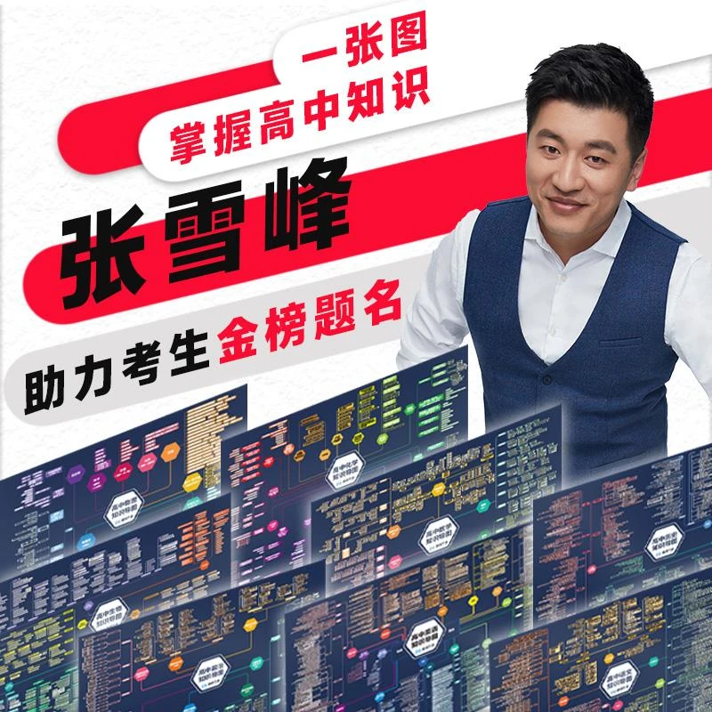 【新华书店】高中知识导图 张雪峰 涵盖高中语数英物化生政史8科