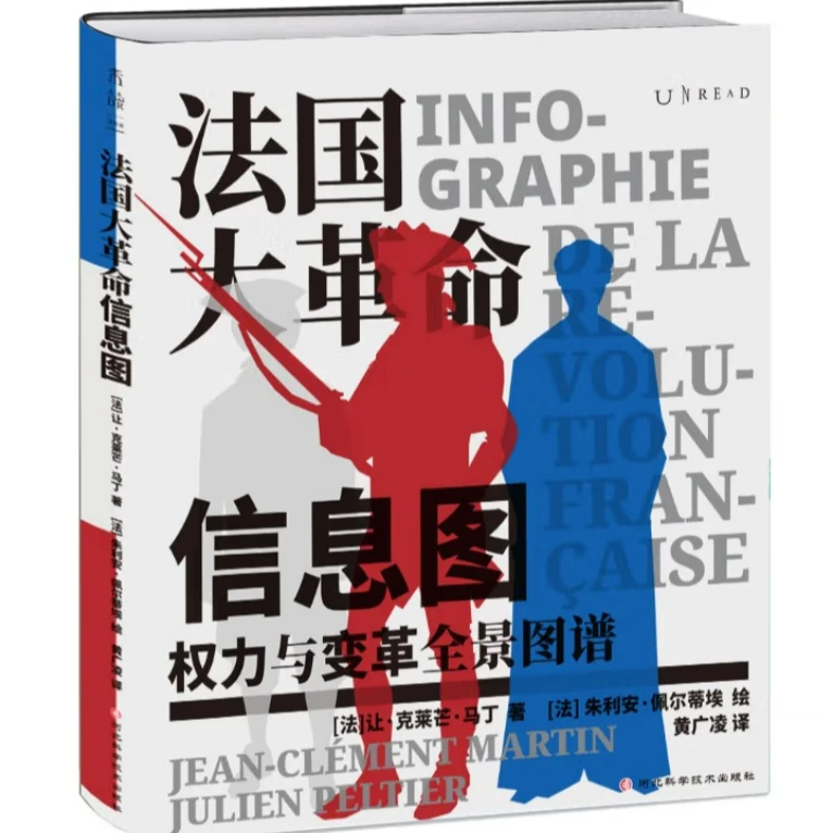 法国大革命信息图（权力与变革全景图谱，第一眼震撼，第二眼上瘾！）