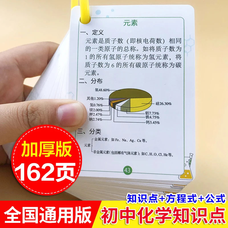 人教初中化学数学物理知识点记忆卡片知识大全方程式计算公式手卡