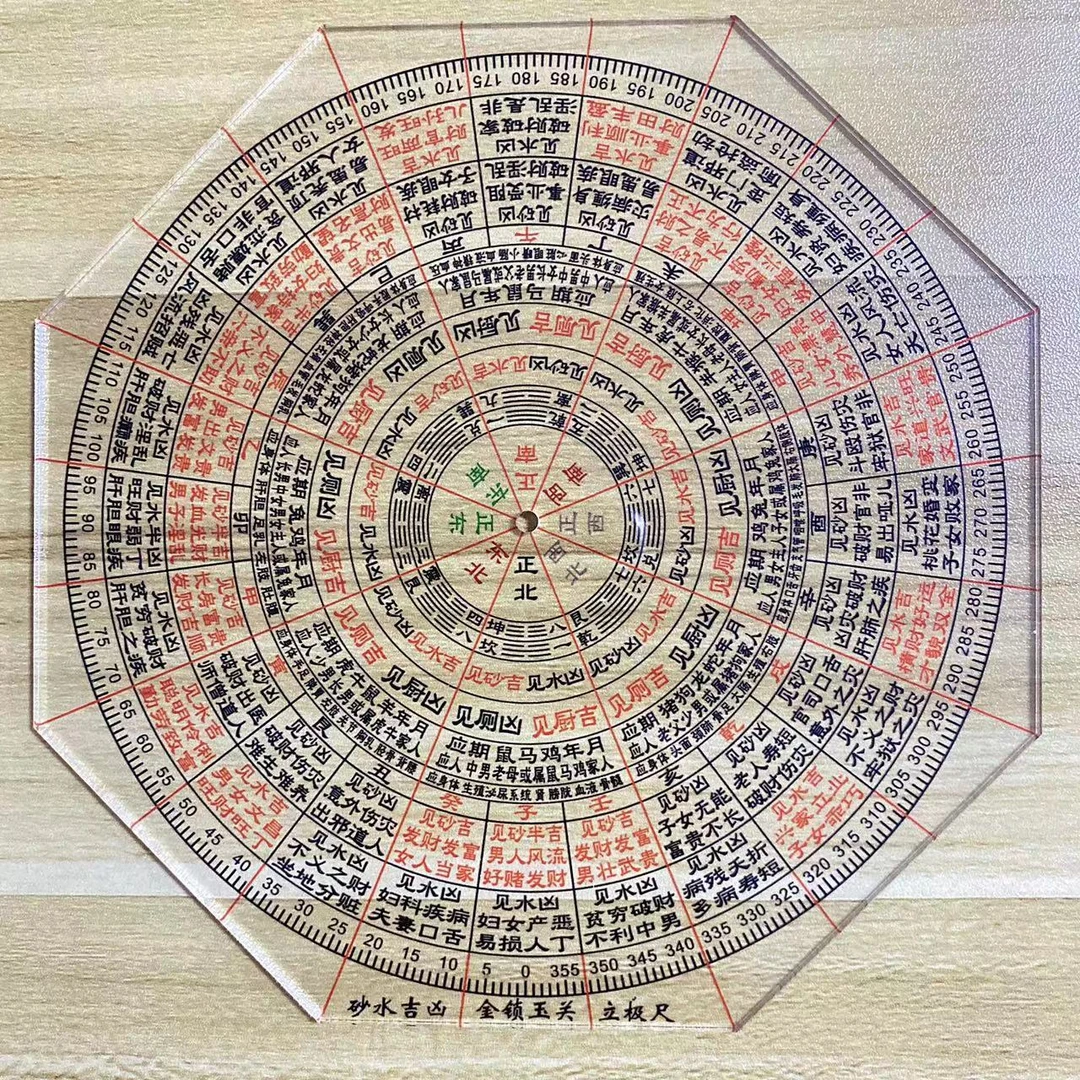 立极尺（罗盘伴侣）高精度透明通用