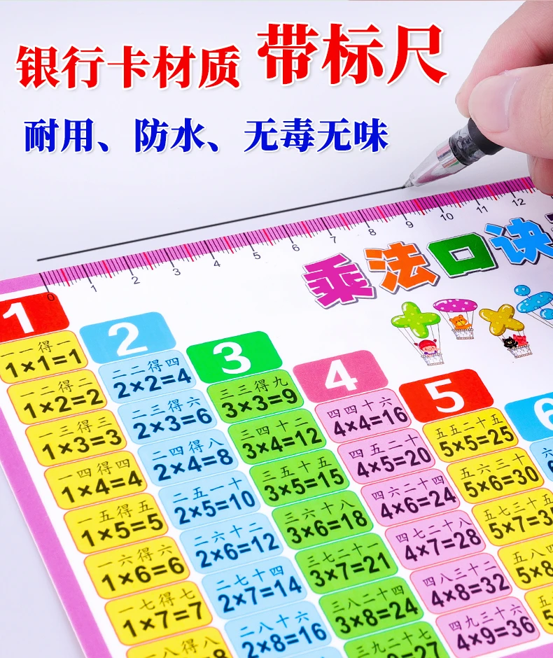 九九乘法口诀表99乘除法口诀卡片小学数学二年级乘法口诀背诵神器