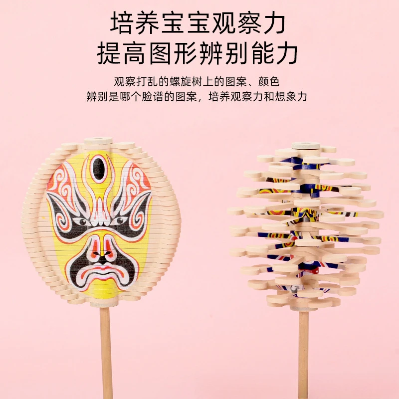 新款脸谱旋转棒棒糖成人儿童解压玩具斐波契螺旋树益智摆件玩具礼