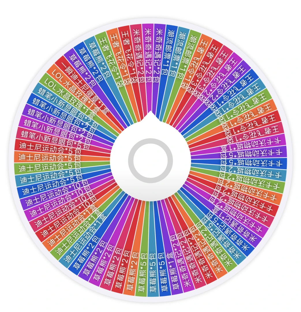 【琪琪进阶转盘】冰雪/LOL/邮票/迪士尼运动会 卡牌