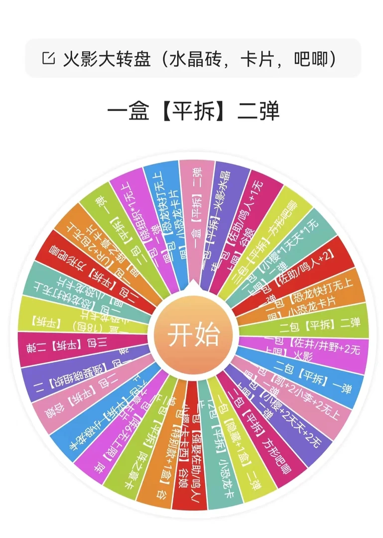 大龙【拆盒】火影大转盘【40项含22款日谷】大转盘系列潮玩盲盒