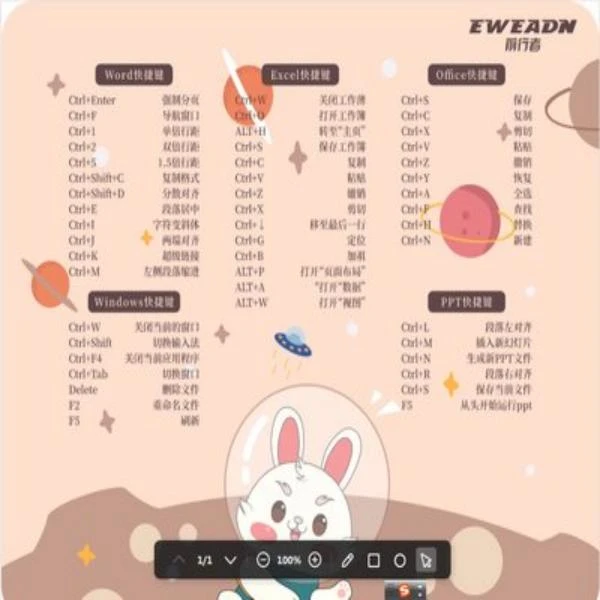 奶茶兔子快捷键鼠标垫