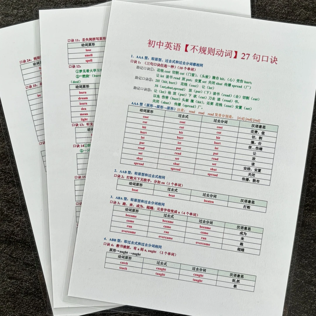 初中英语不规则动词词汇表27句口诀易背诵中考必备常用时态知识卡