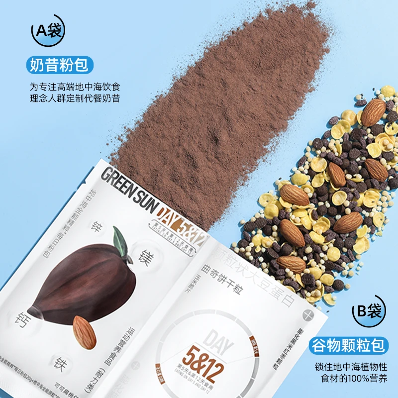 【日期至25年3月3日】哥本优选植物轻餐粉高定版地中海彩虹轻餐包