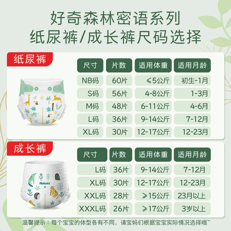【拍12包薇姐专属】好奇森林密语婴儿宝宝纸尿裤成长裤NB/S/M-XXXL