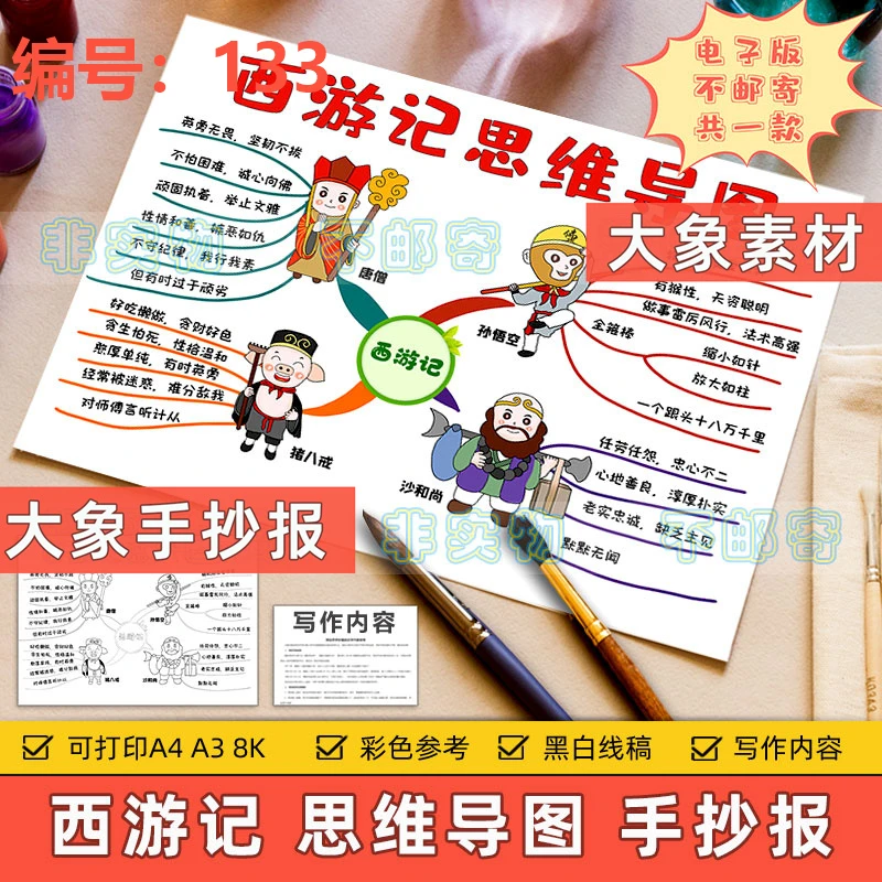 133-西游记思维导图手抄报小学生四大名著西游记人物关系故事介绍