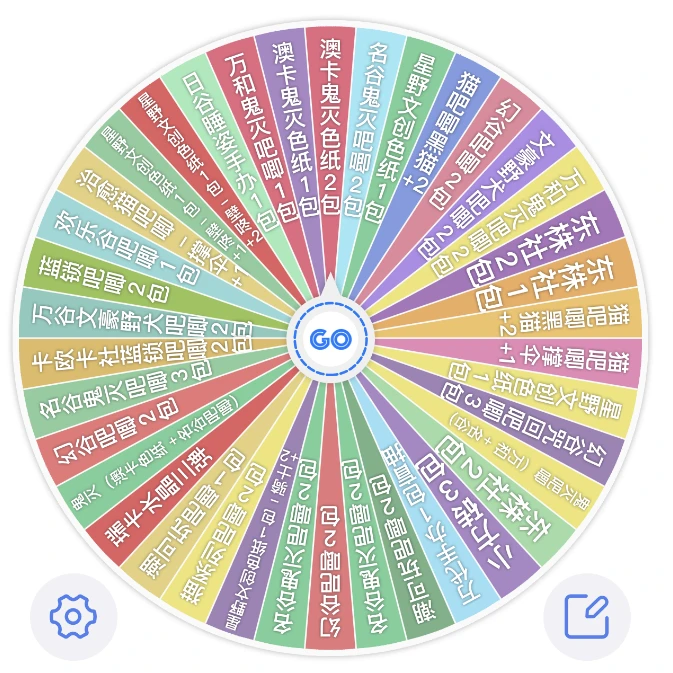【破产大转盘】热门动漫IP