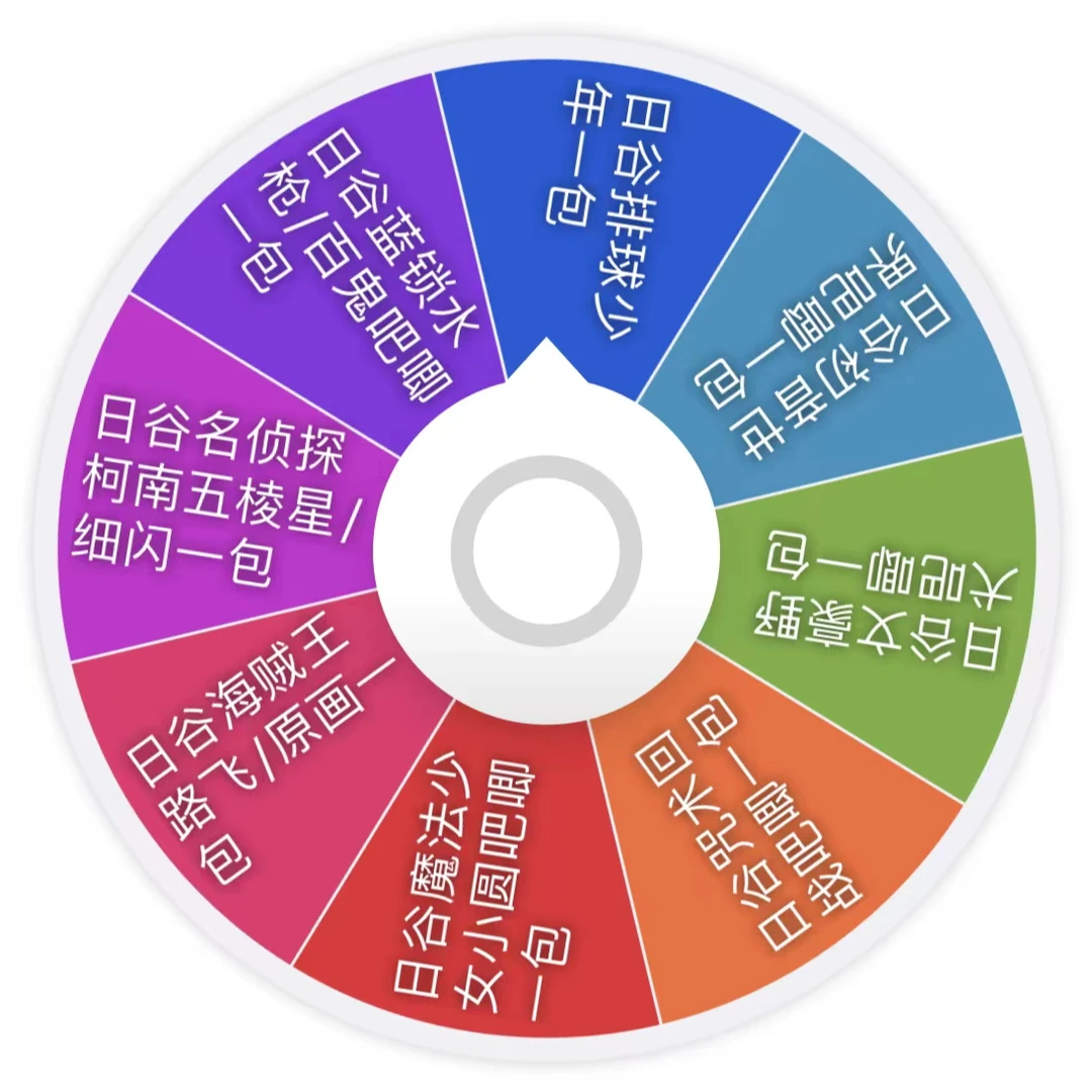 【日谷IP乱炖】名侦探柯南蓝锁小圆咒回海贼王排球少年文豪野犬初音