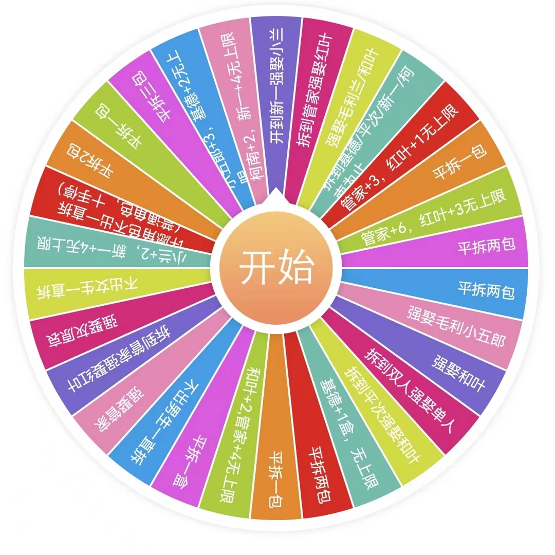 超级大转盘【名侦探柯南】默认盲盒代拆 未成年禁止下单