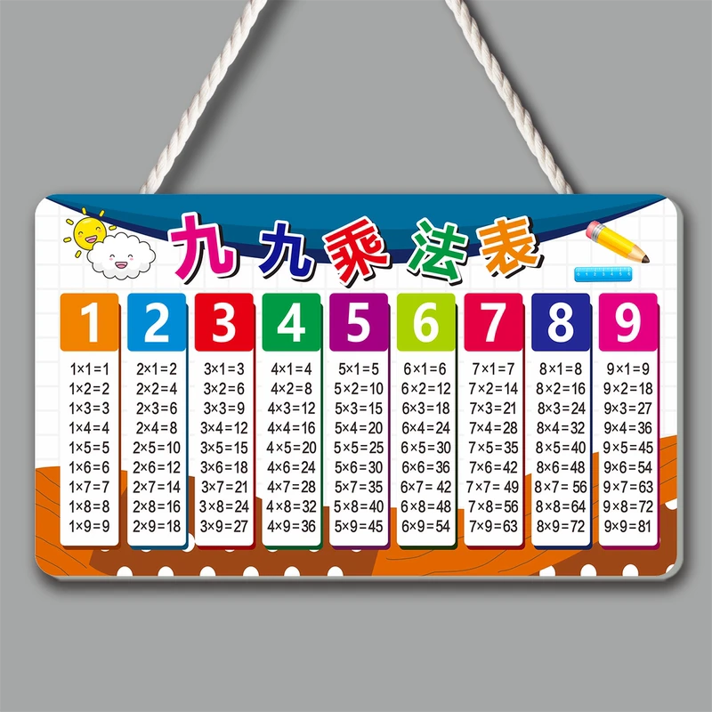 小学生二年级九九乘法口诀表挂牌加减拼音字母表