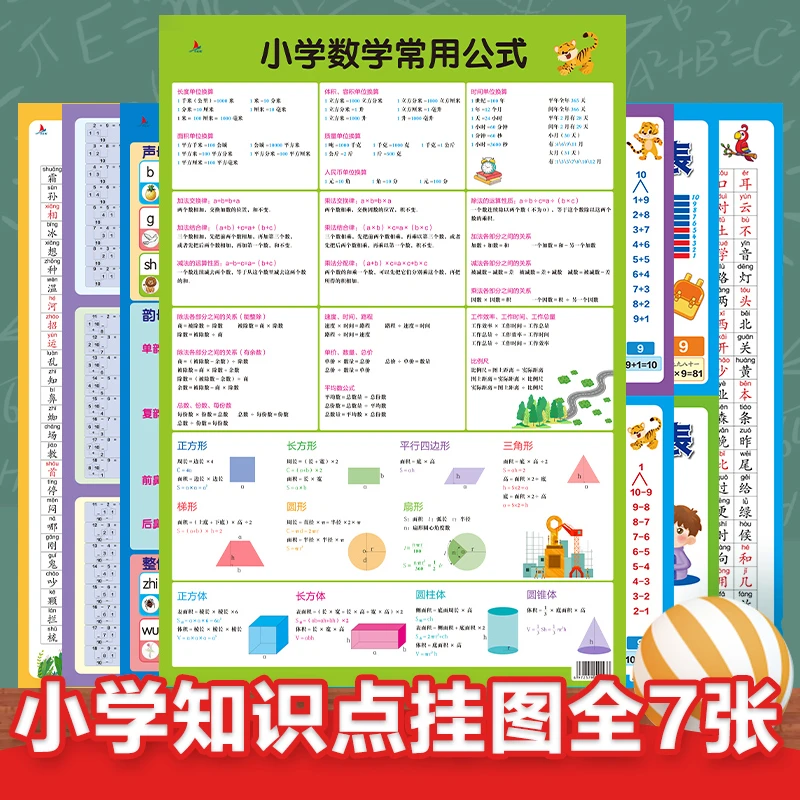 小学生知识点汇总挂图汉语拼音挂图乘法口诀表挂图